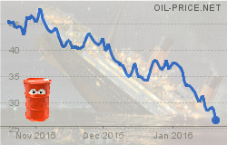 oil-price-trends-2016