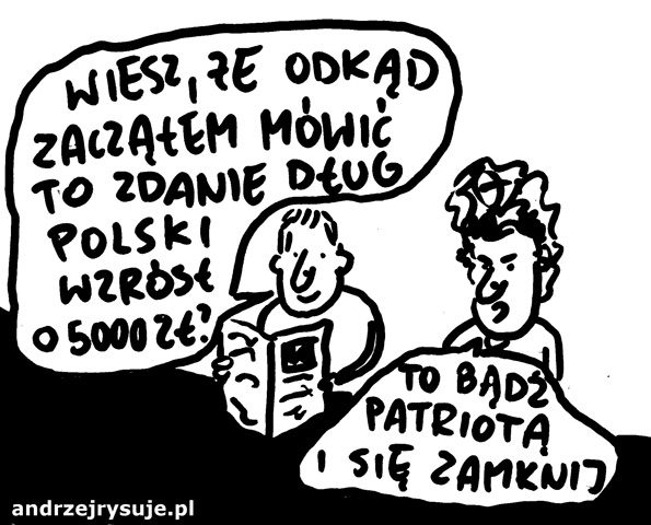 Licznika Długu Publicznego Polski