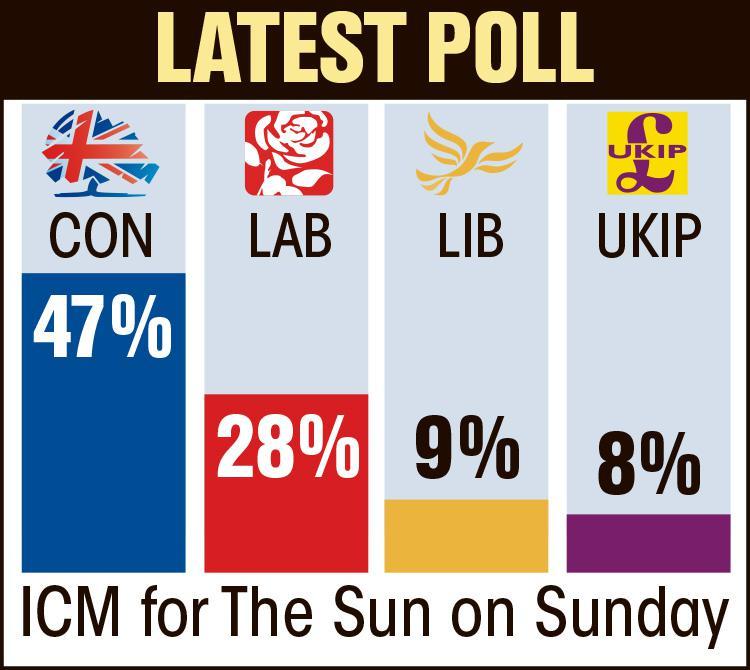 as-graphic-corbyn-poll