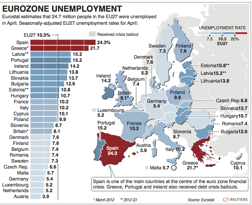 eurozone-employment-graphic