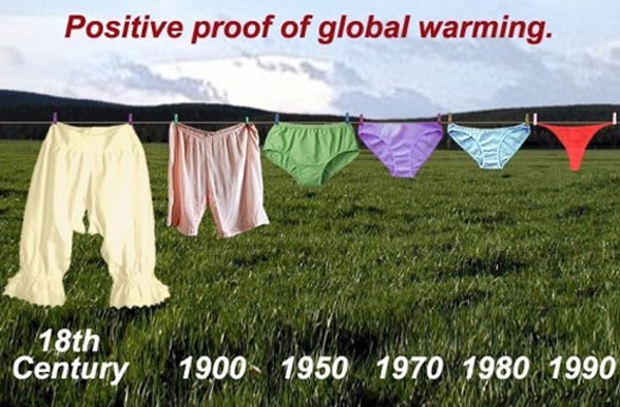 global-warming-proof