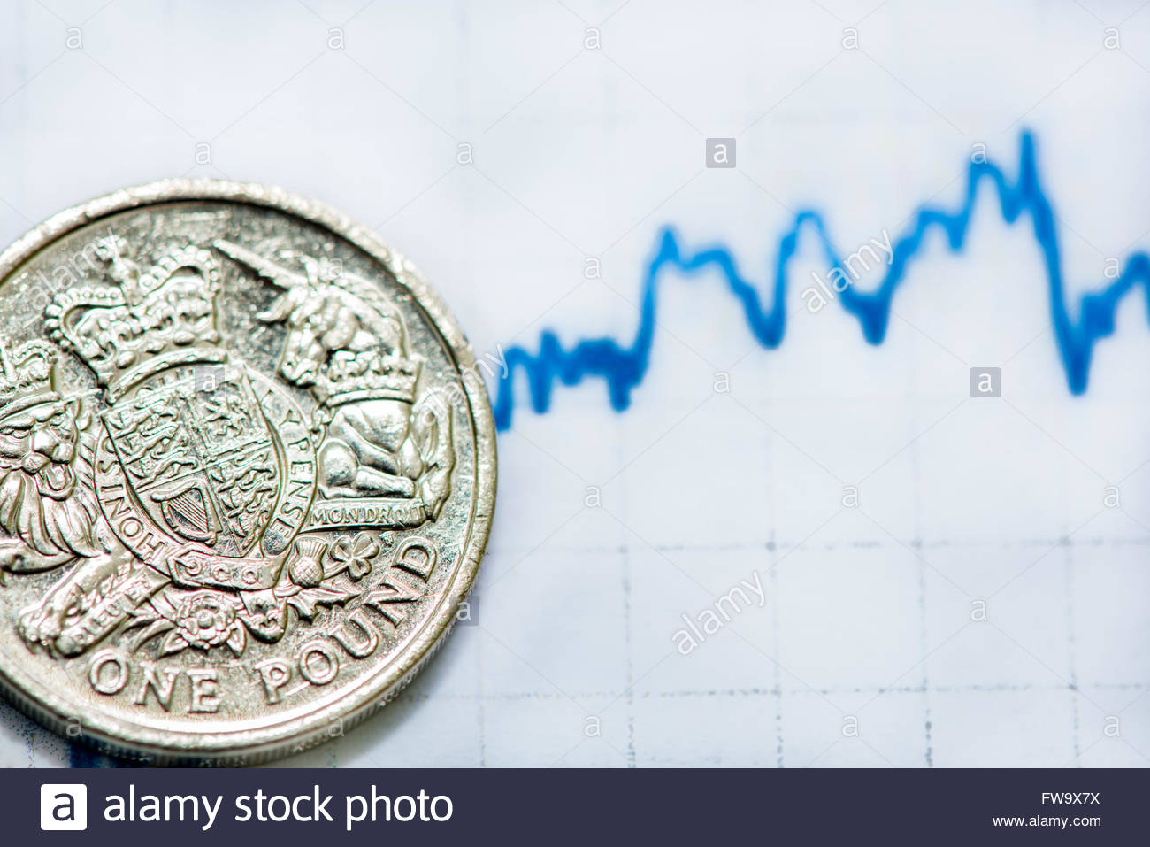 bussines-graph-growing-up-british-pound-coin-fw9x7x